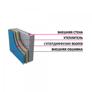 Супердиффузионная мембрана Roofer RS130