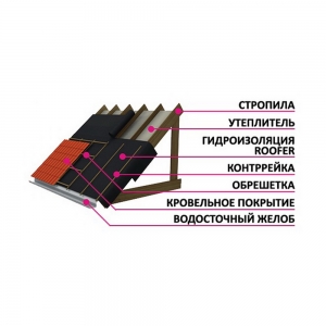 Гидро-пароизоляционная мембрана «Roofer light» 35м.кв., шир.1,6 м. р-55 г/м2