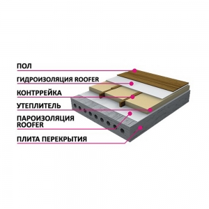 Пароизоляционная мембрана «Roofer» 70м.кв., шир.1,6 м р-80 г/м2