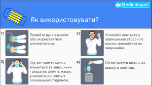 Маска медична захисна