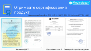Маска медична захисна